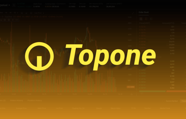 We tried 1000x leverage trading