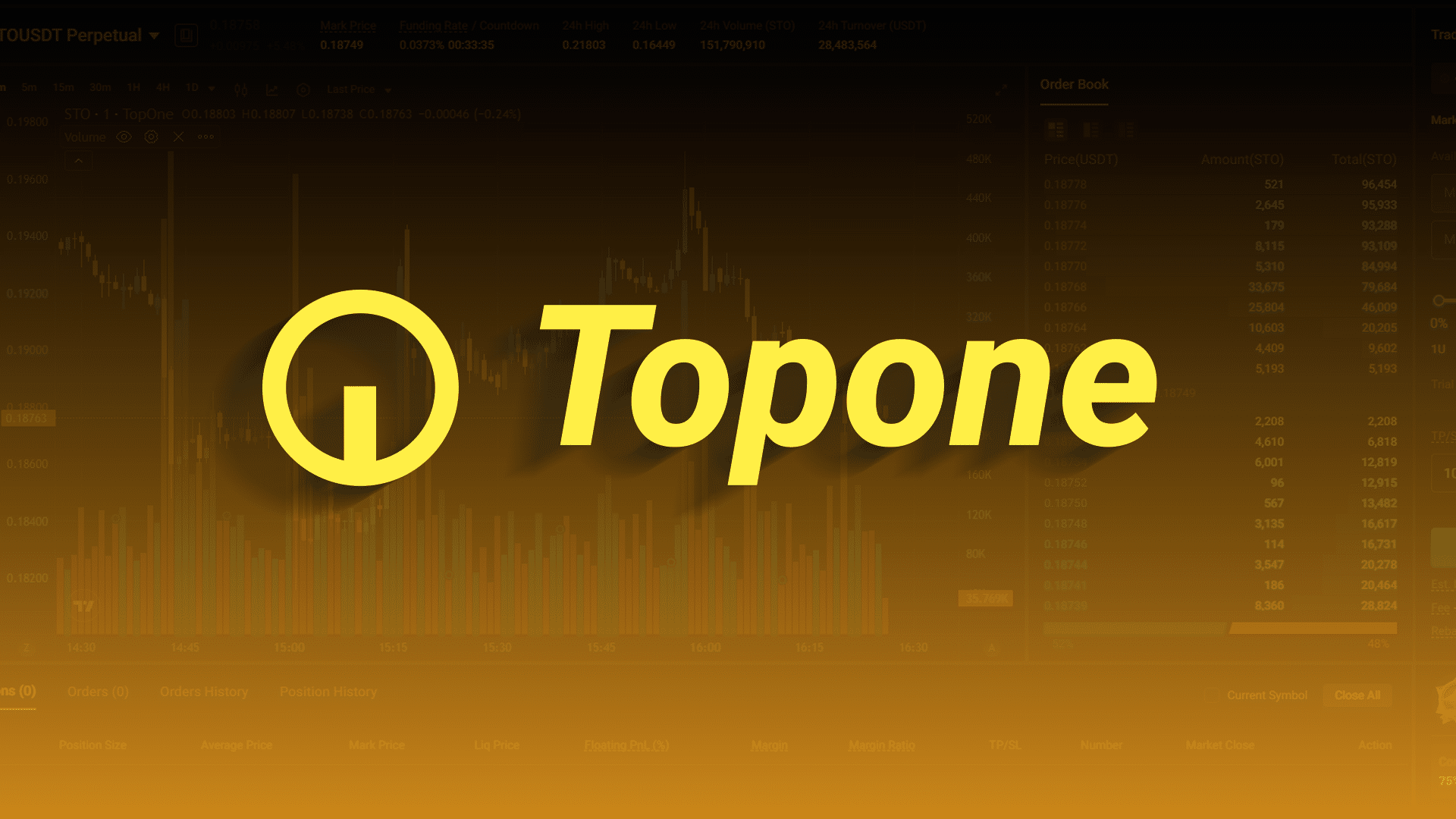 We tried 1000x leverage trading